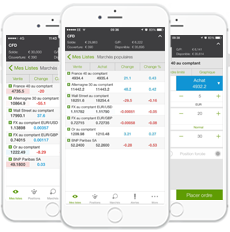 Appplication mobile TradeBox CFD