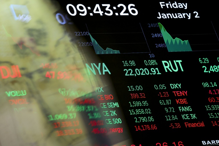 Les marchés boursiers restent prudents avant une semaine riche en événements