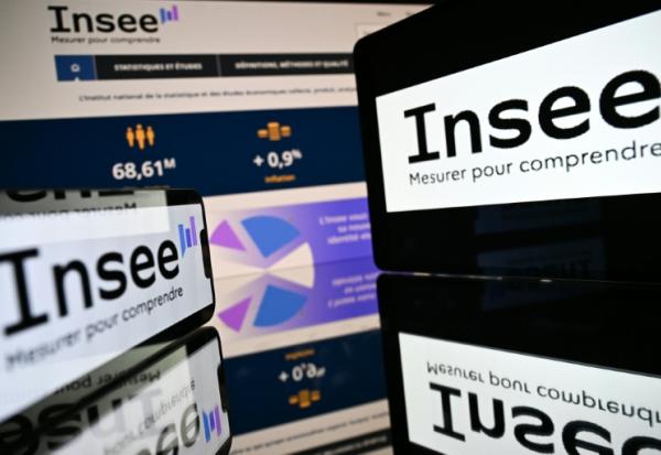 L'inflation en avril est supérieure à la prévision de l'Insee pour mai (2,1%)