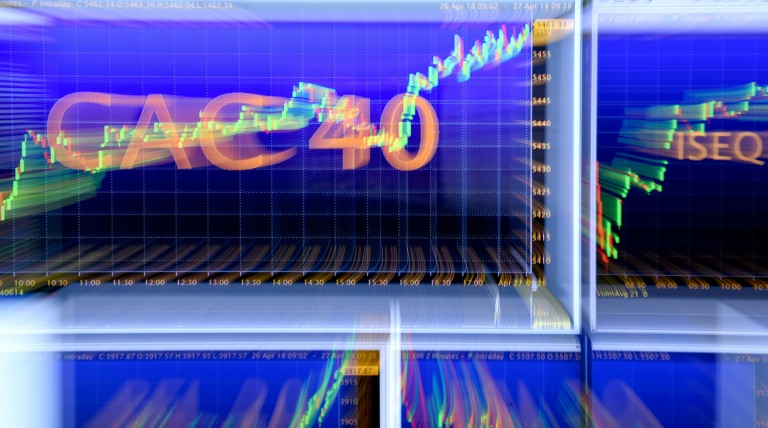 La Bourse de Paris a terminé dans le vert mardi, profitant d'un regain d'optimisme autour de l'intelligence artificielle et de la pause des hostilités entre Téhéran et Washington 