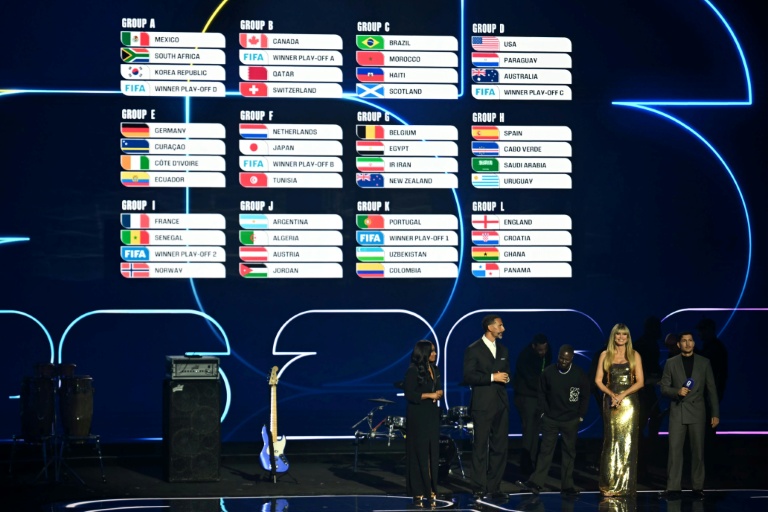 La composition des douze groupes du premier tour de la Coupe du monde 2026 de football déterminée par tirage au sort le 5 décembre 2026 au Kennedy Center de Washington
