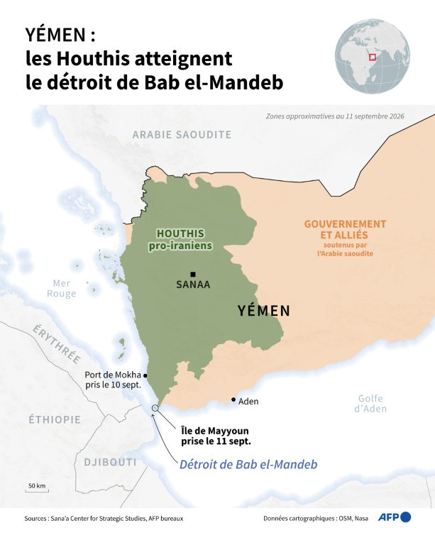 Yémen : les Houthis atteignent le détroit de Bab el-Mandeb