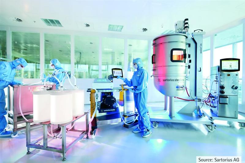 Sartorius Stedim Biotech : reperd du terrain