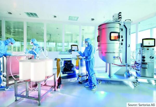 Sartorius Stedim Biotech : reperd du terrain